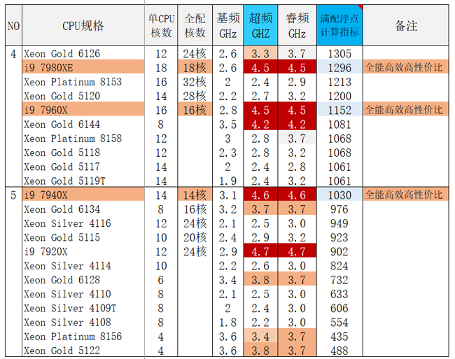 pic5-CPU-01B.png