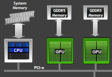 cpu-gpu-frame.jpg