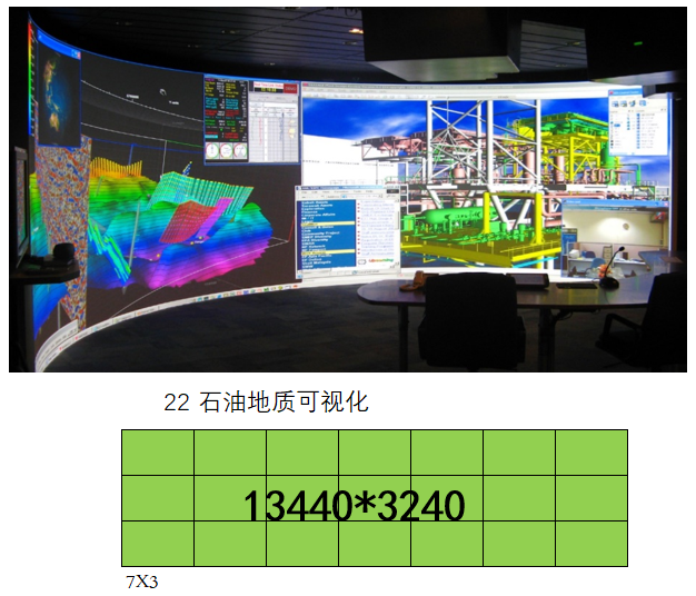 multiscreen-petrol-visualization.png