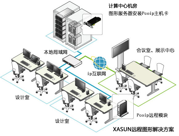 host-client-solution.jpg