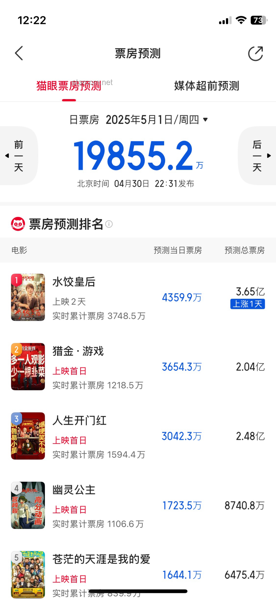 如何全面评价马丽在电影《水饺皇后》中的突破性表演？