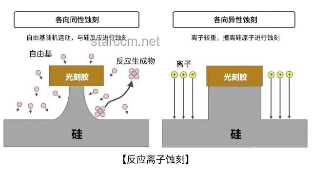如何深度剖析《异环》二测 PV 公布的意义与影响？