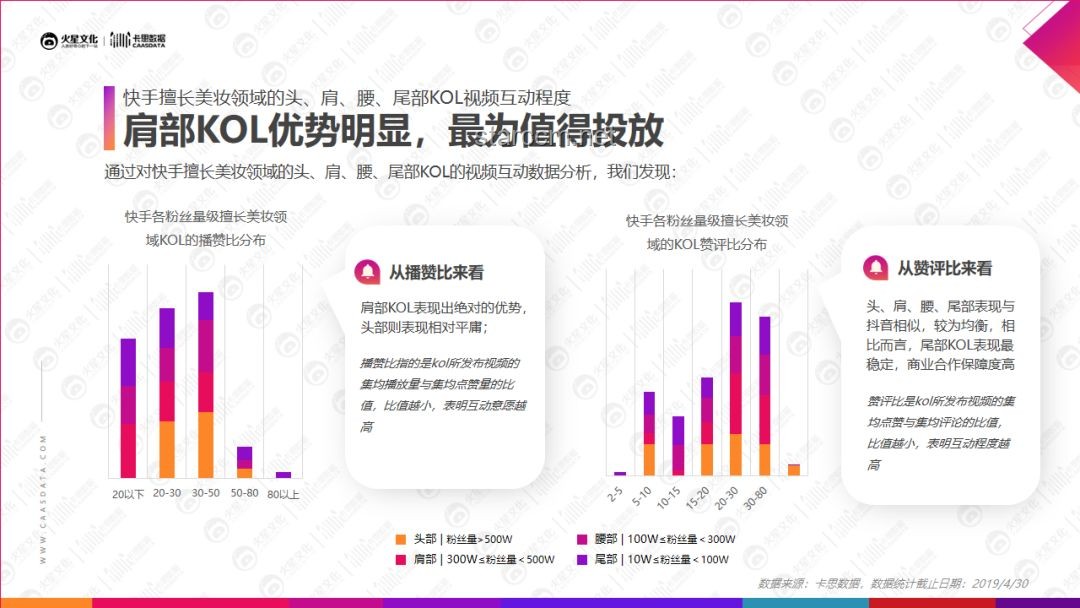 李昀锐送你花：一场粉丝互动营销的深度剖析
