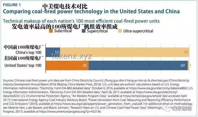 好消息来了！电费附加费全取消，事关家家户户的温暖账单！