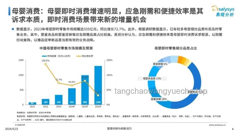 网络热传生物鉴定行业深度洞察：技术创新与市场需求双轮驱动