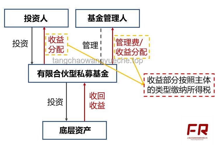 我国法律对起名与改名规定的对比分析：权利、限制与程序