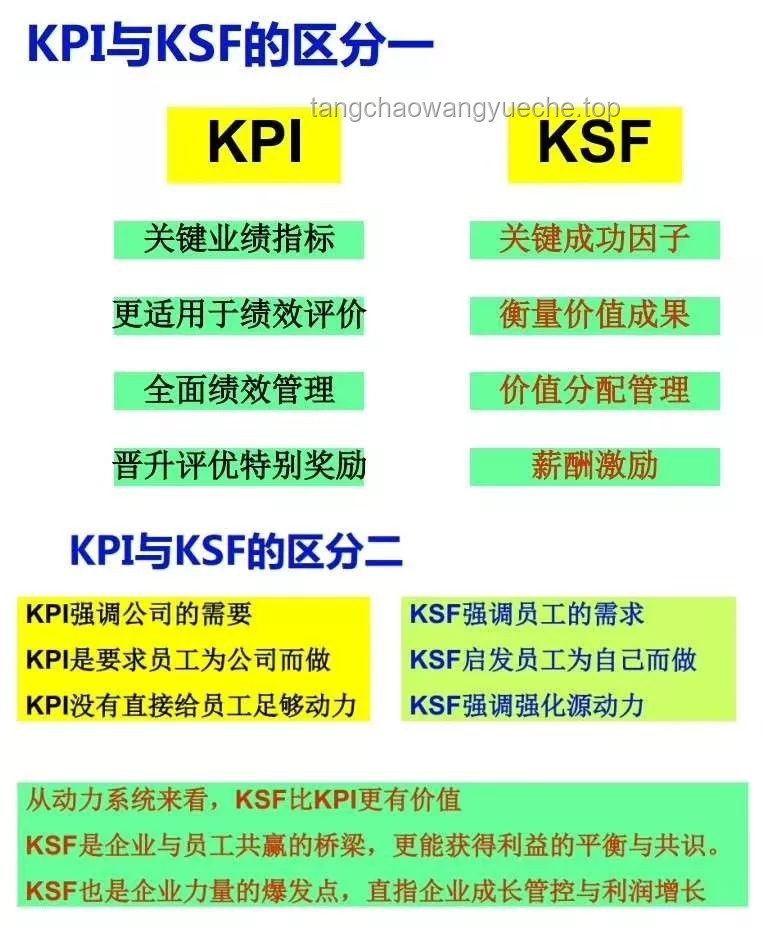 “下周只上四天班”：探索新型工作模式的深度分析