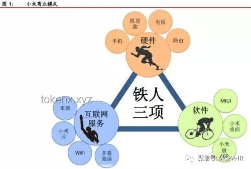 连续观看鸡块旋转10小时：行为心理学视角下的互联网现象深度剖析