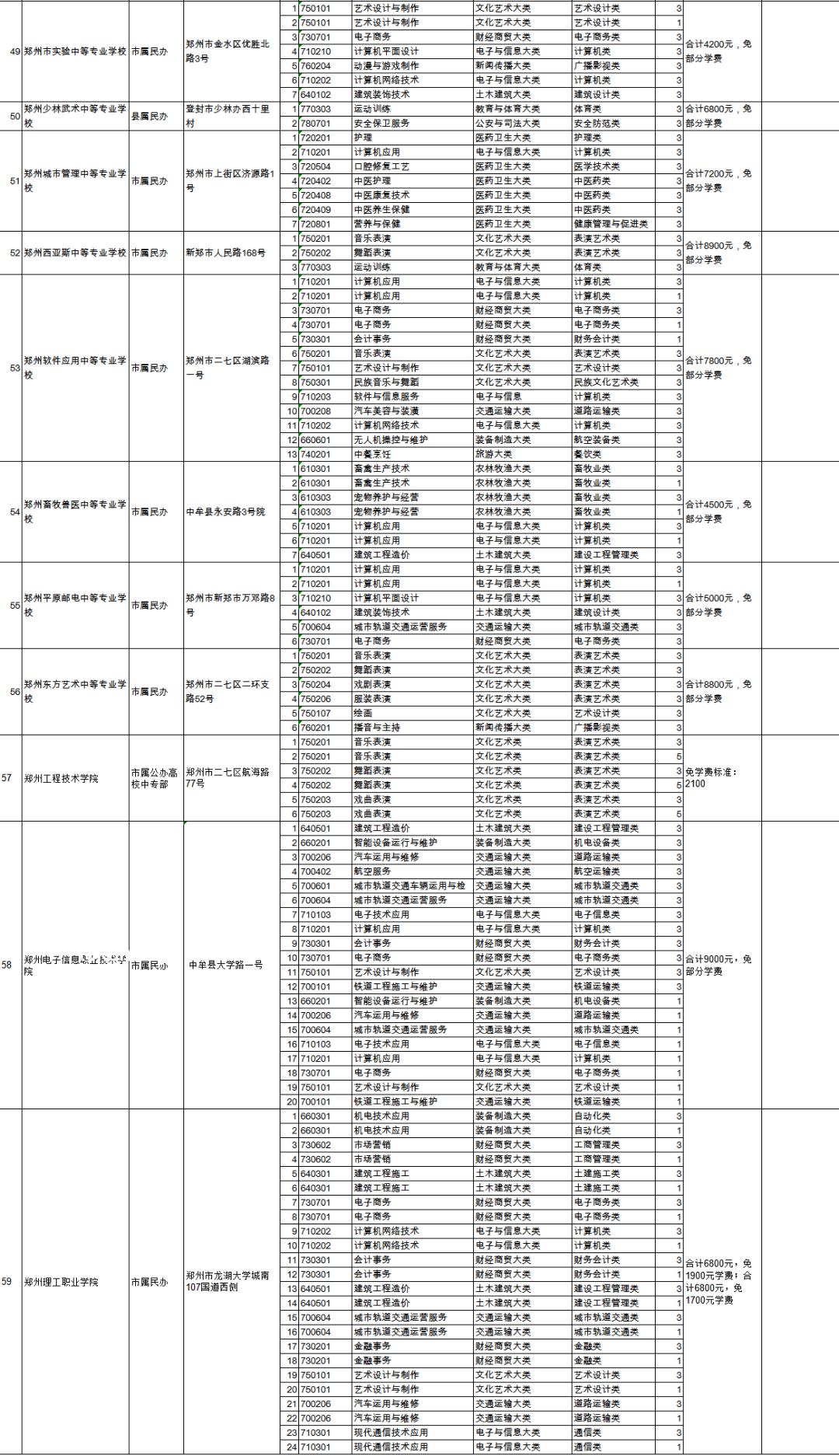 哈佛6700名在校生转学或离境风波详解