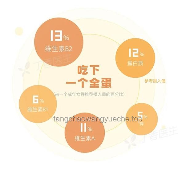 “真好，又上了一天B班”：职场幸福感与效率提升的案例研究