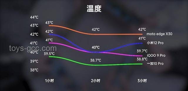 “失望了一下”梗的流行与解析：多维度对比分析