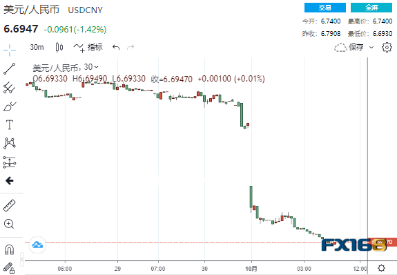 美联邦法院叫停特朗普关税，金融市场波澜再起💸：我的投资心得与策略调整