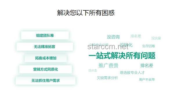 独立游戏开发：从点子到可行性概念的对比分析——创意、资源、技术与市场