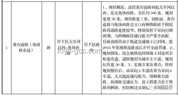 车辆遇断头路坠桥事故应对指南：家属权益保护与心理重建