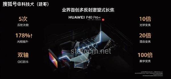 余承东谈为何做16:10的手机：全面解析与应用指南
