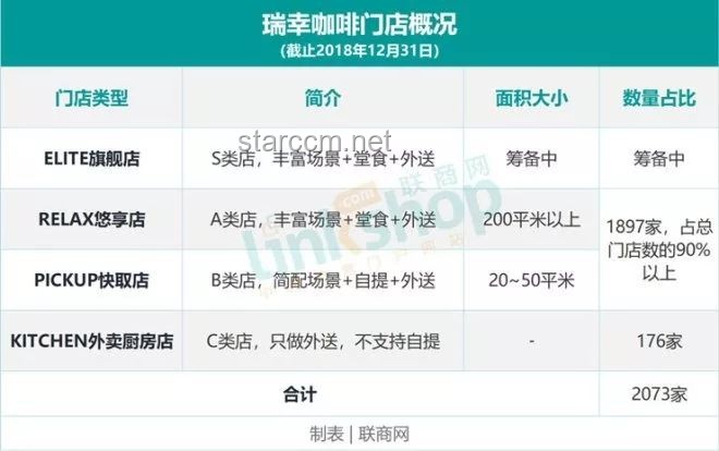 瑞幸咖啡降价策略与市场反应深度对比分析
