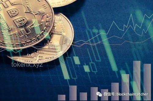 漂亮国的金融阴谋论深度剖析：黄金归来，货币体系变革前夜？