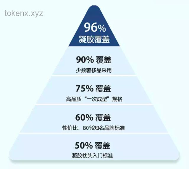 全合成的意义是什么？及全面解析与应用指南