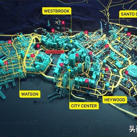 如何深度剖析《赛博朋克 2077》续作绑定夜之城的策略？