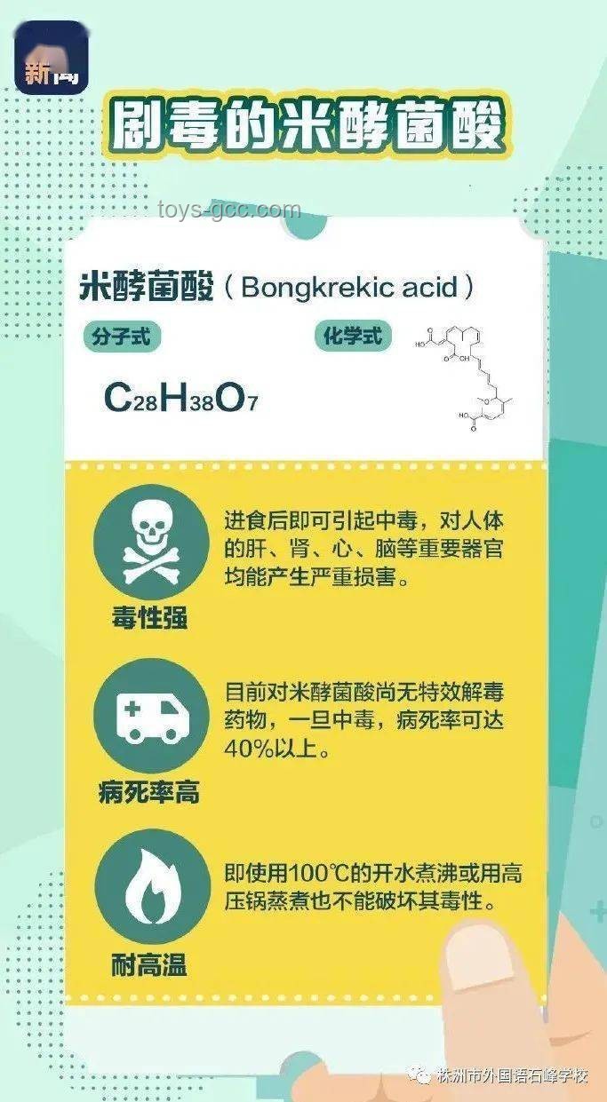 小伙亚硝酸盐中毒事件频发，食品安全与健康意识将如何演进？