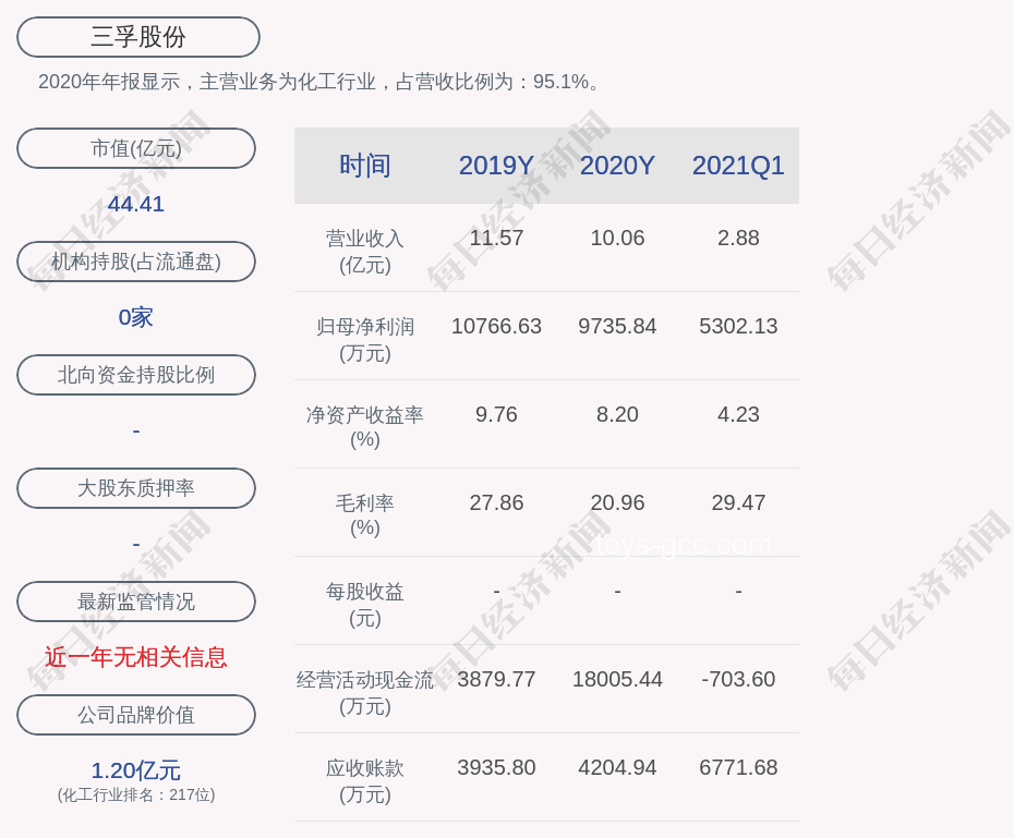 杨绛智慧：高层次人士的舒适圈构建
