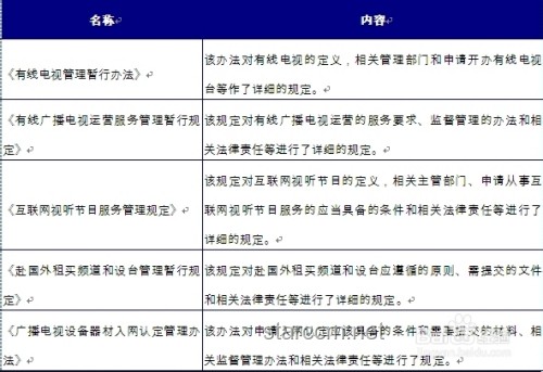 公司解散后室友关系的深度剖析：同事变室友的社会现象