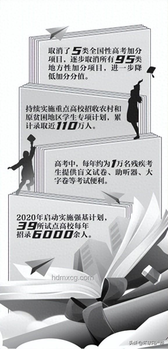 这十年 高考改革变革案例研究