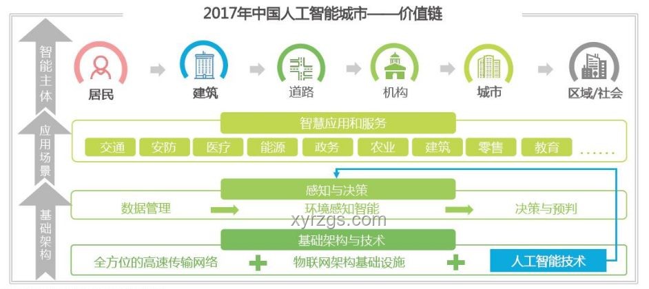 虫患新解：智能预警系统，重塑防虫新生态