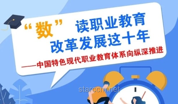 这十年，高考变革之路