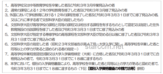京都大学数据科学&东京大学CS/复杂理工合格经验深度解析