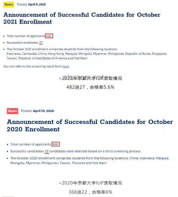 京都大学数据科学&东京大学CS/复杂理工合格经验深度解析