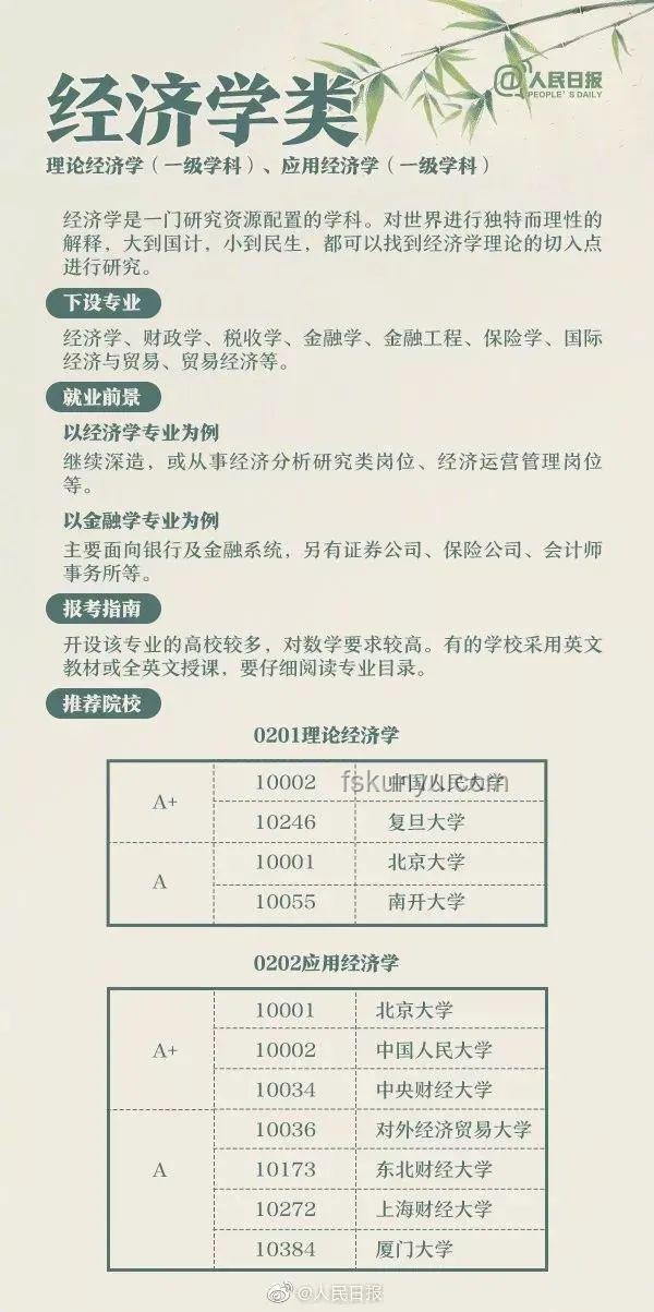 临江仙词牌填写实用指南：从入门到进阶