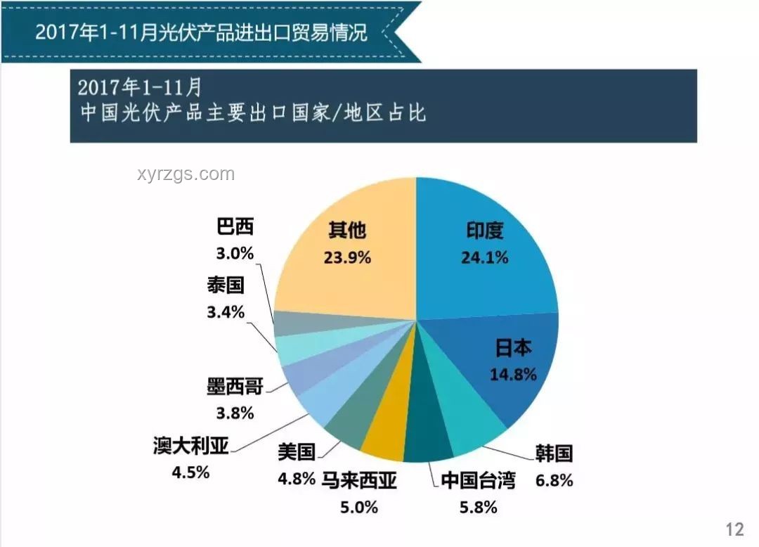 韦东奕现状趋势：健康与学术平衡的挑战与展望