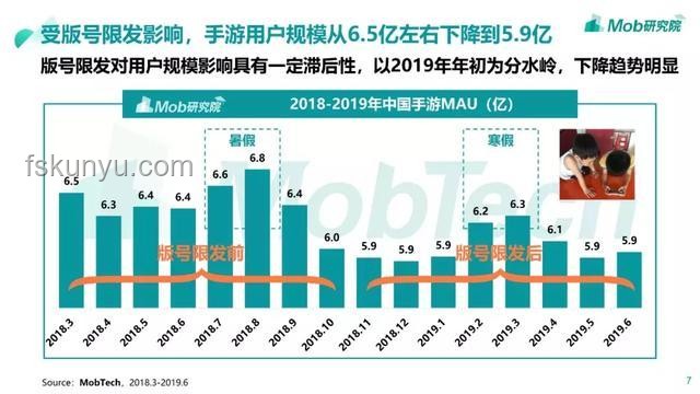 独立游戏在中国：手游版号办理趋势与攻略前瞻