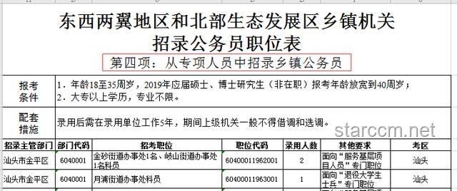古代丁忧制度下的职位变动与官场生态