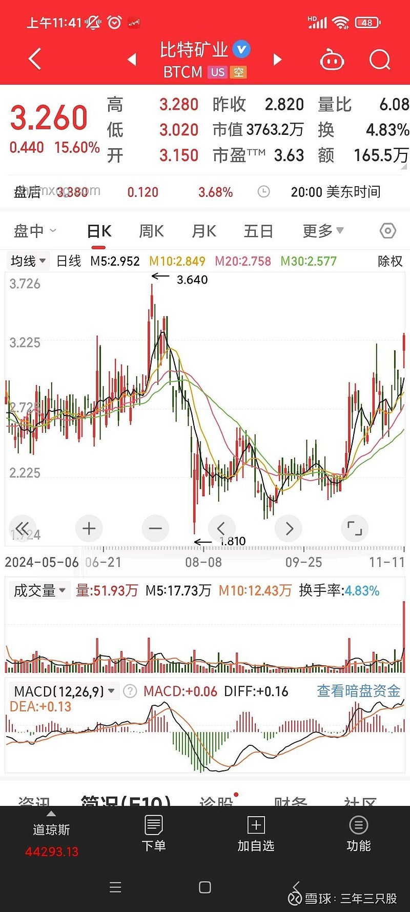 特朗普与马斯克：宽容的力量与个人成长的启示