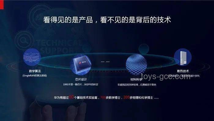 华为Pura80系列发布案例研究：6499元起的市场策略