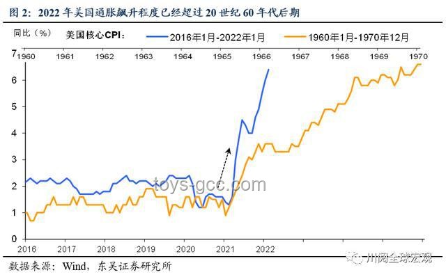 美财长贝森特听证会深度洞察：通胀、贸易、支出、债务与美联储未来