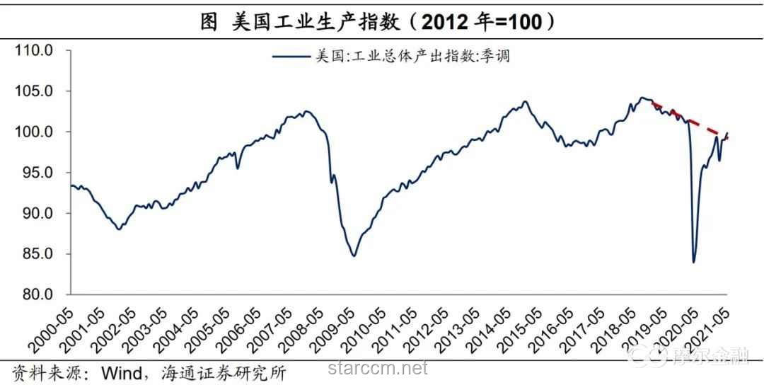 贝森特听证会透视：通胀、贸易、支出、债务与美联储未来走向