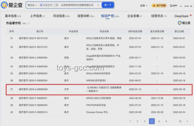薄荷色LABUBU拍出108万天价：收藏品拍卖全攻略