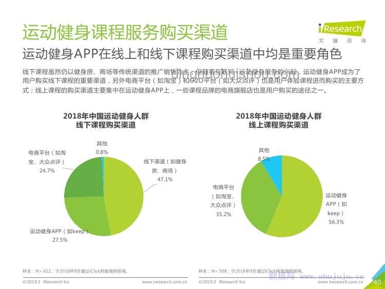 天赋困境下的极端选择：未来社会中的身体改造趋势