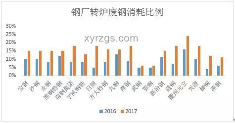 直击洛杉矶骚乱现场：未来趋势与影响深度剖析