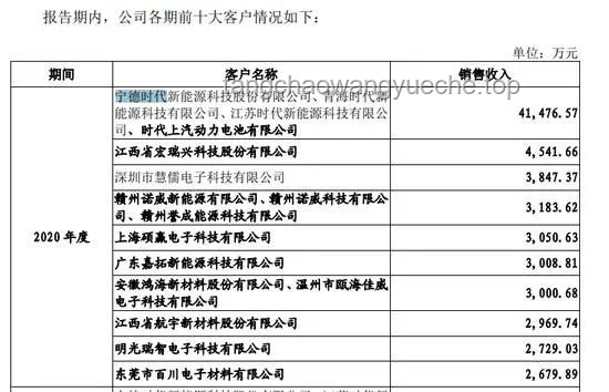 男子滥用儿子60万死亡赔偿打赏女主播：解决方案探讨