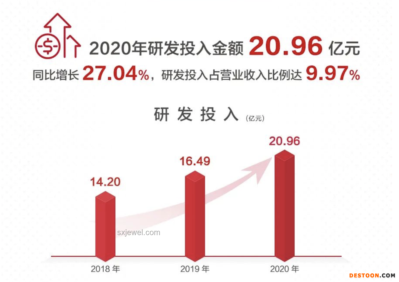 湖南罗帅宇事件：以创新思维透视医疗体系改革