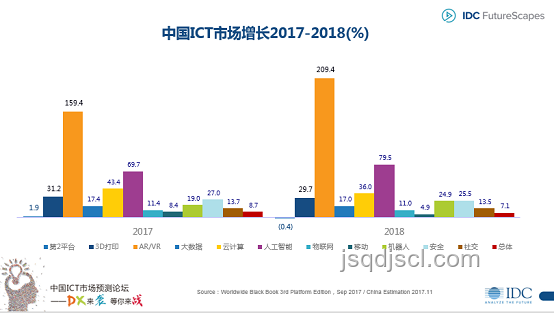 恒生生科指数暴涨，中国创新药迎来“DeepSeek时刻”超越AI方案